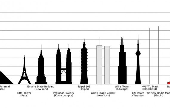 4-comparaison-tour-cn.jpg 4-comparaison-tour-cn.jpg