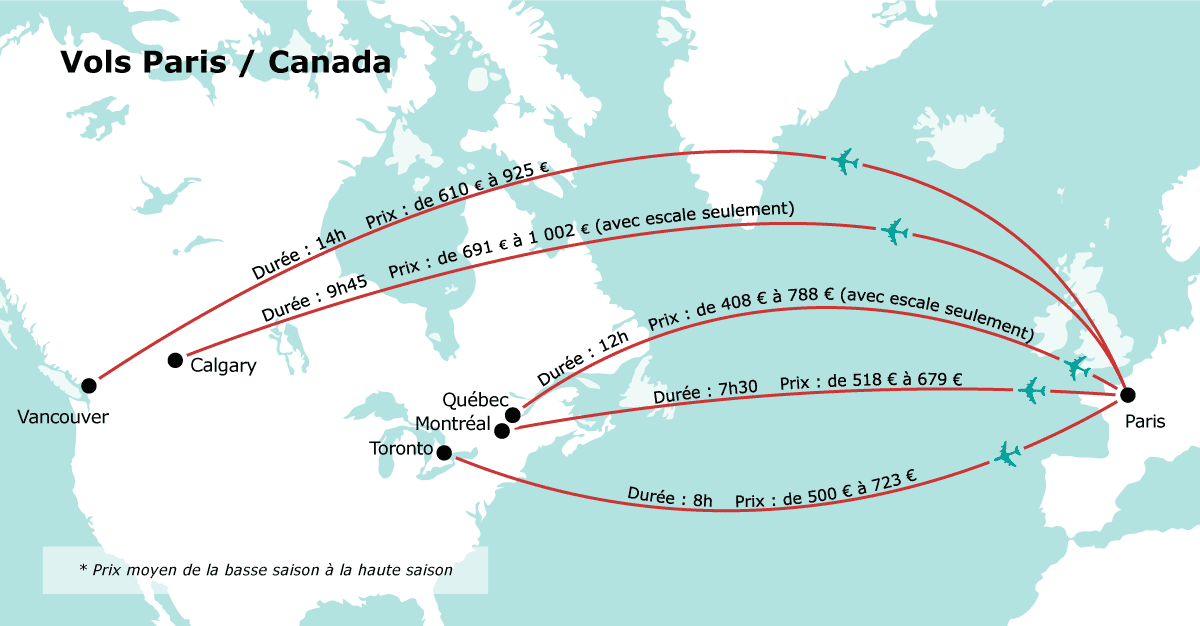 Billets d'avion Paris / Canada 