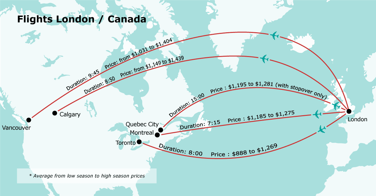 Flights London / Canada